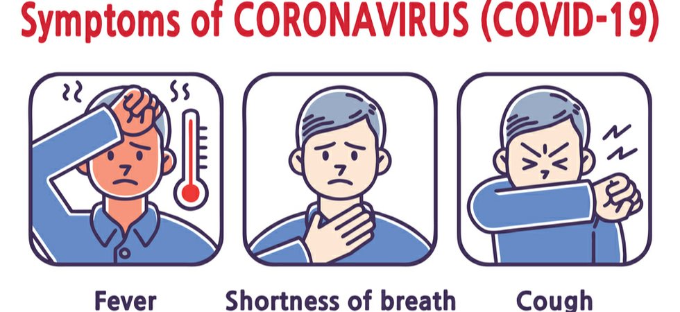 symptoms-of-coronavirus